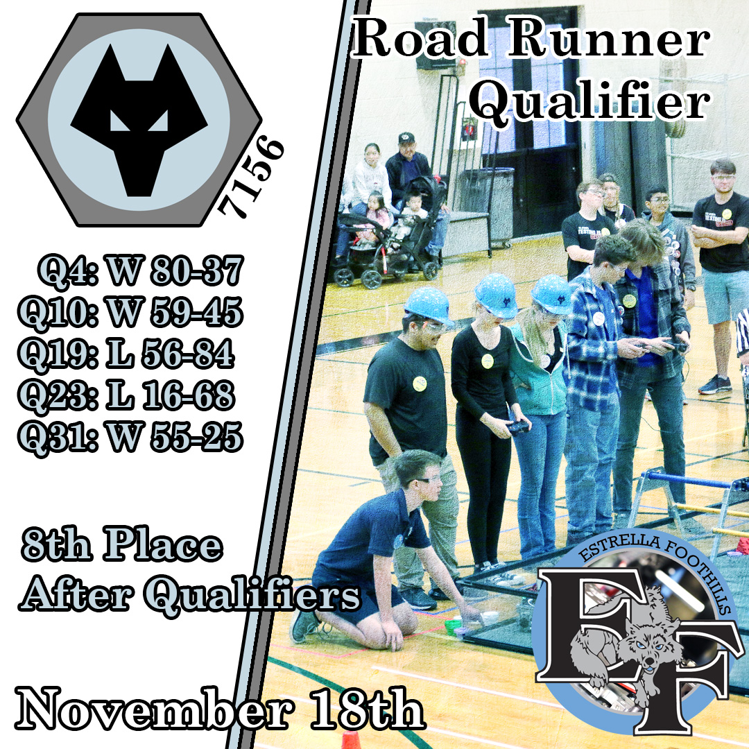 Road Runner Qualifier