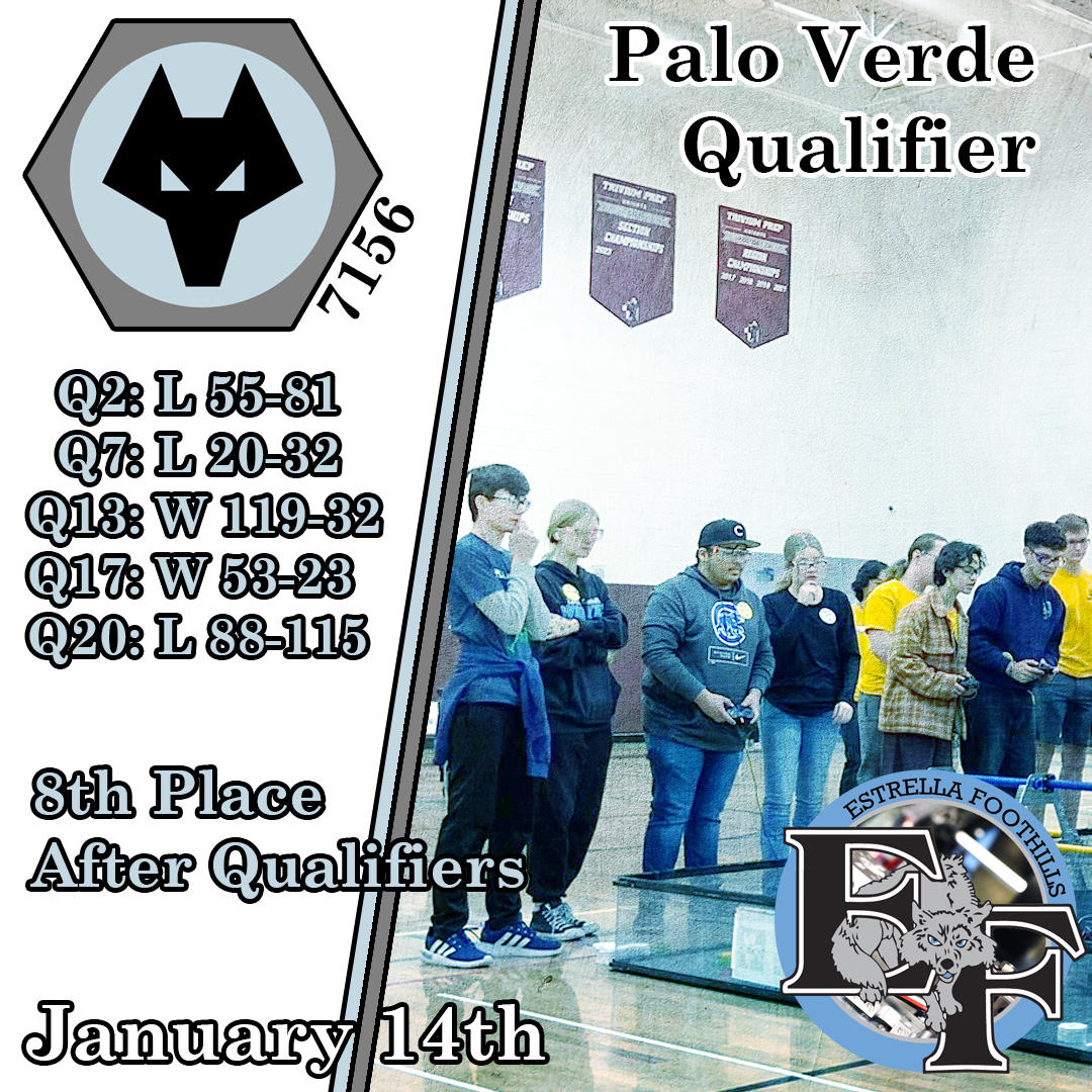 Palo Verde Qualifier