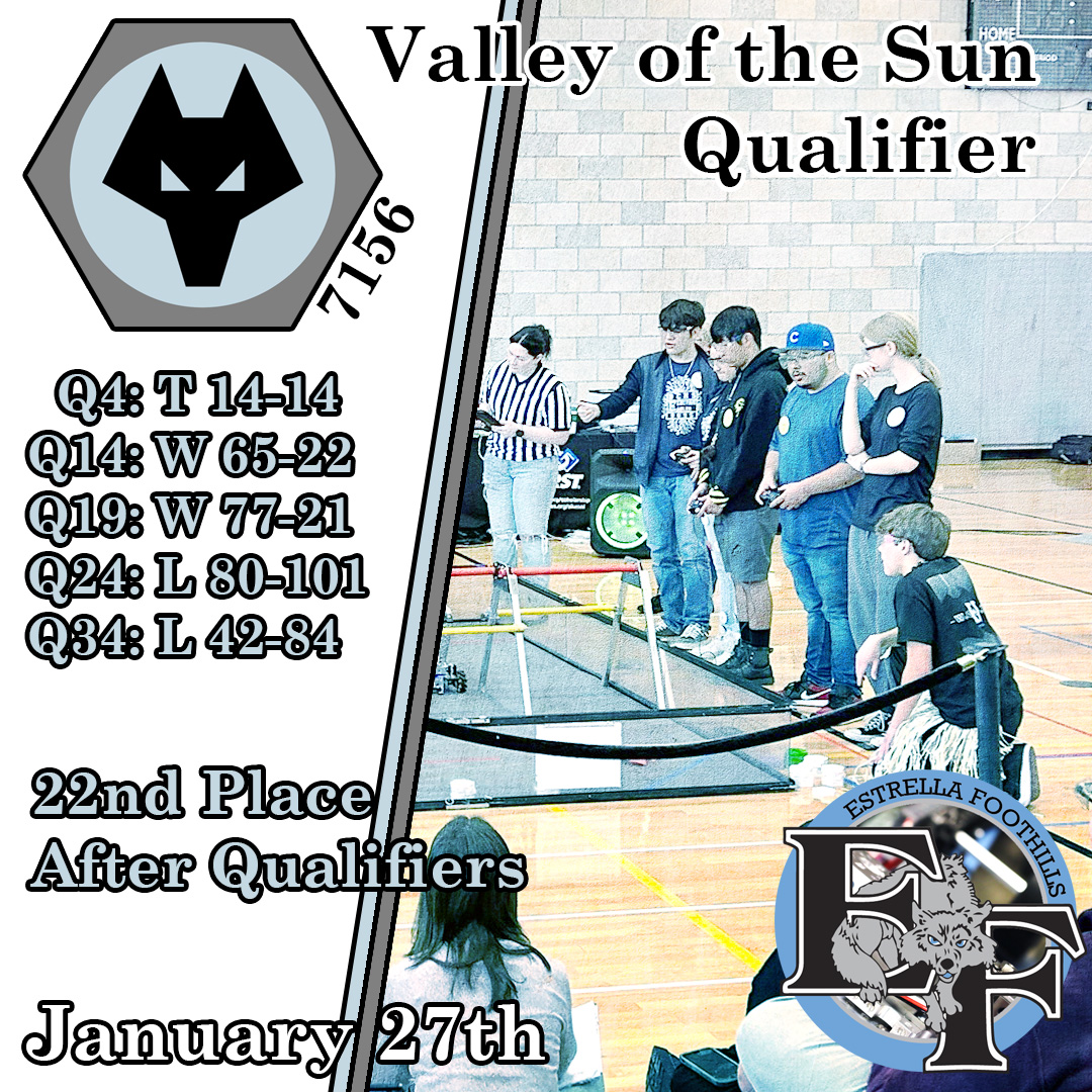 Valley of the Sun Qualifier