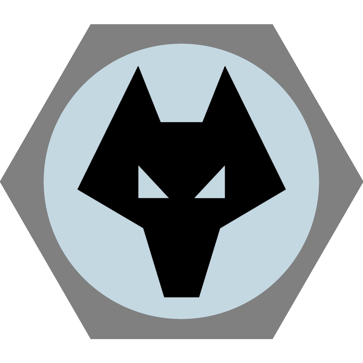 Wolves Robotics